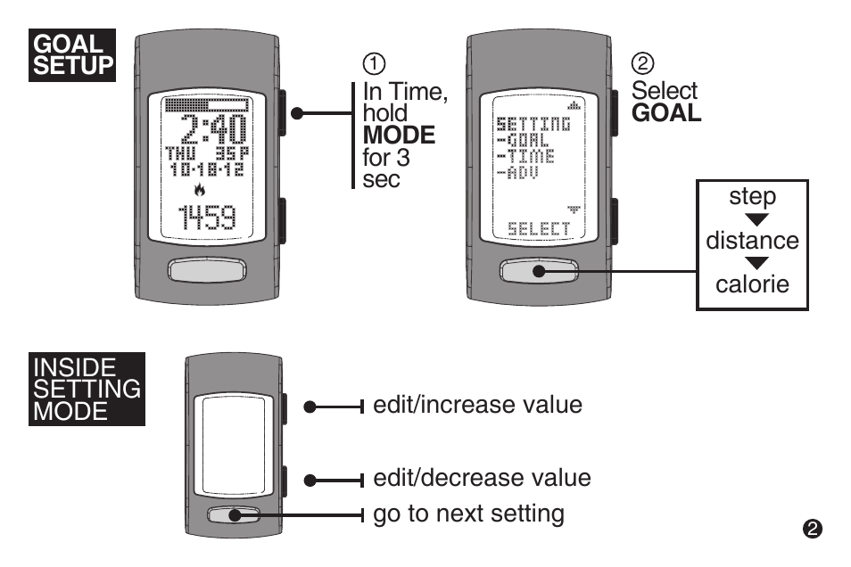 LifeTrak The Core C200 User Manual | Page 3 / 12