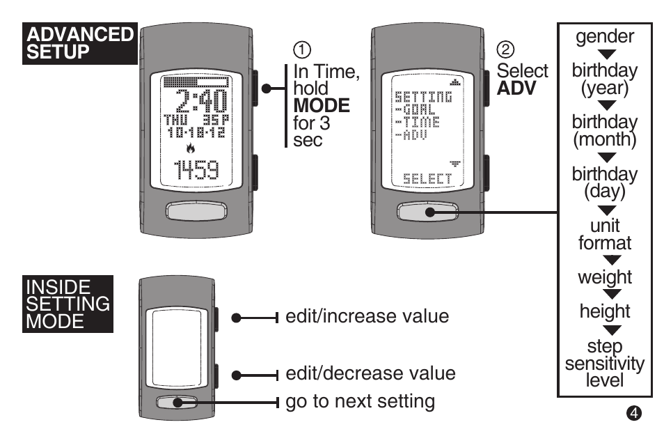 LifeTrak The Core C200 User Manual | Page 5 / 12