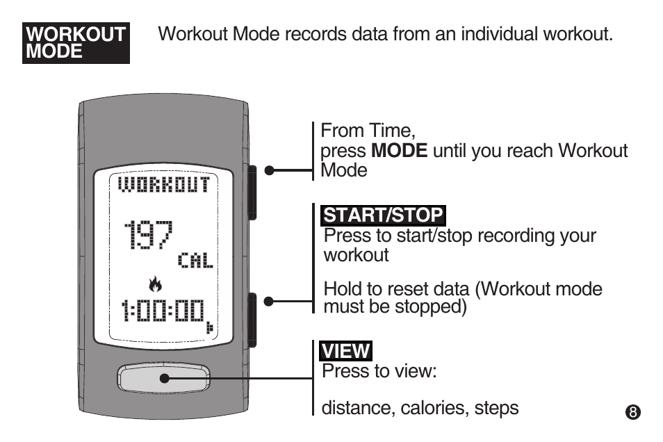 LifeTrak The Core C200 User Manual | Page 9 / 12