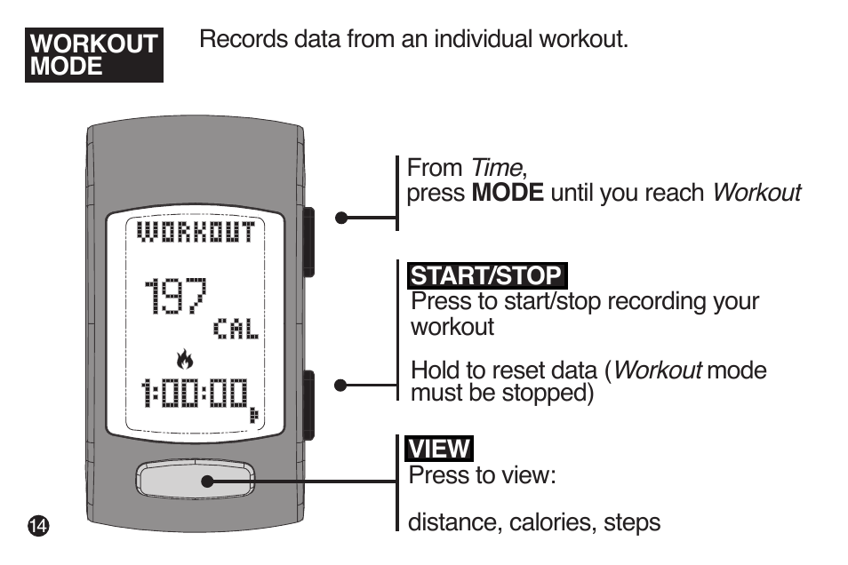 LifeTrak The Core C210 User Manual | Page 16 / 16