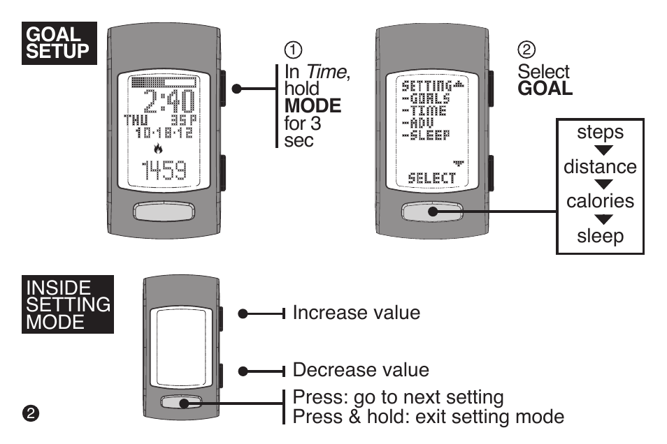 LifeTrak The Core C210 User Manual | Page 4 / 16