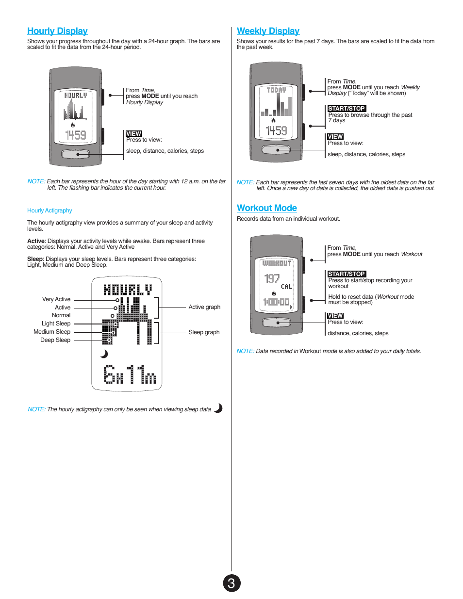 Weekly display workout mode hourly display | LifeTrak The Core C210 User Manual | Page 5 / 8