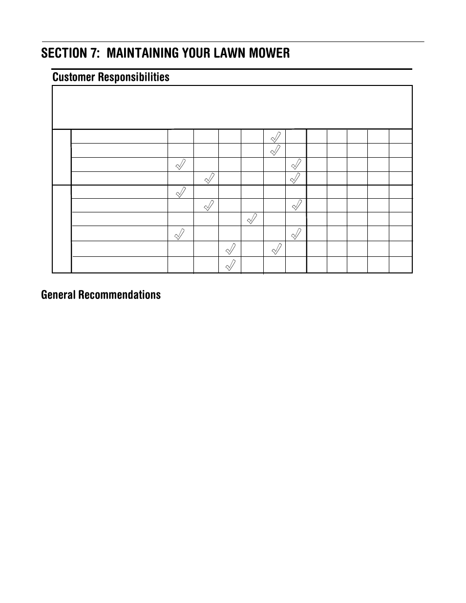 General recommendations, Customer responsibilities | Bolens 506 User Manual | Page 13 / 20