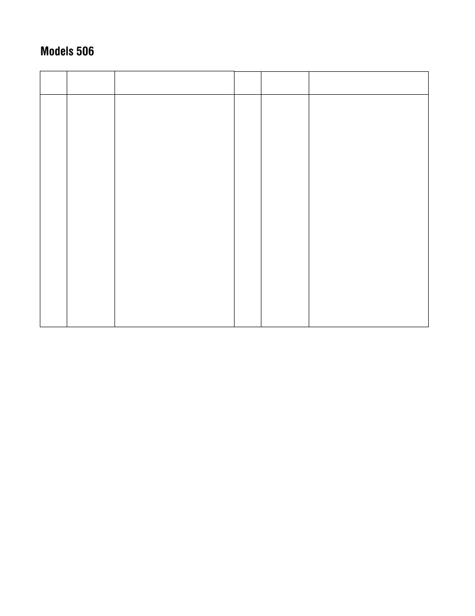 Models 506 | Bolens 506 User Manual | Page 19 / 20