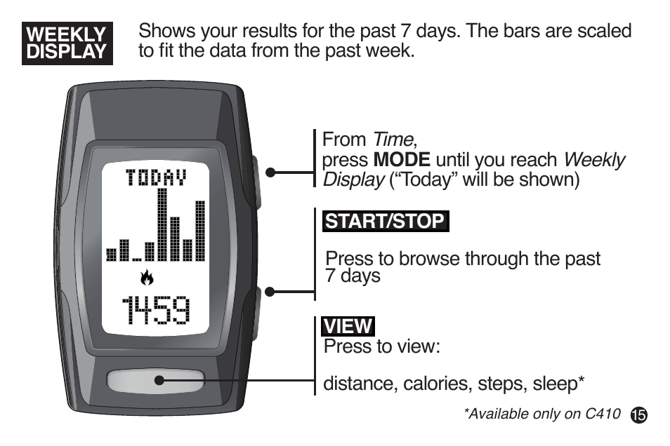 LifeTrak Zone C410 User Manual | Page 17 / 20