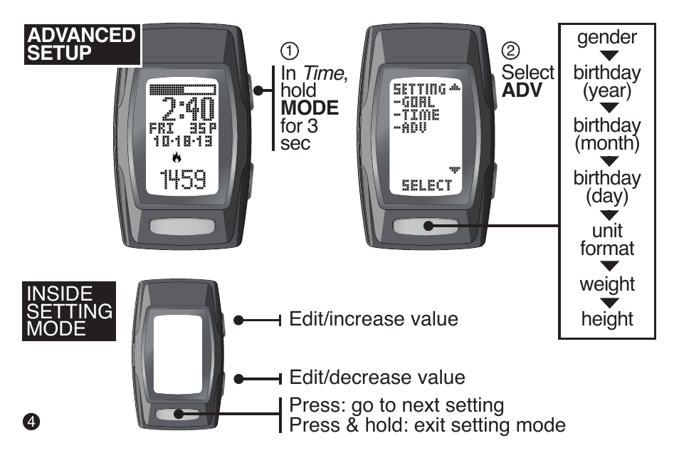 LifeTrak Zone C410 User Manual | Page 6 / 20