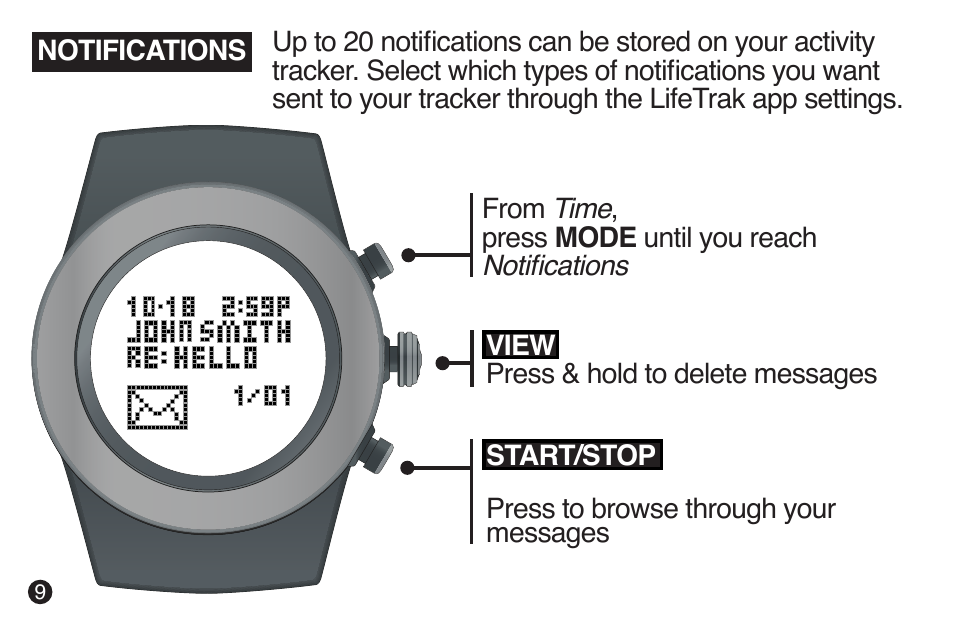 LifeTrak Brite R450 User Manual | Page 12 / 32