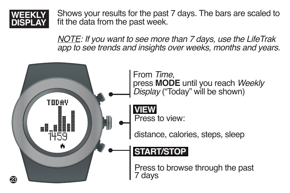 LifeTrak Brite R450 User Manual | Page 26 / 32
