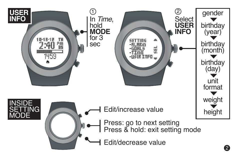 LifeTrak Brite R450 User Manual | Page 5 / 32