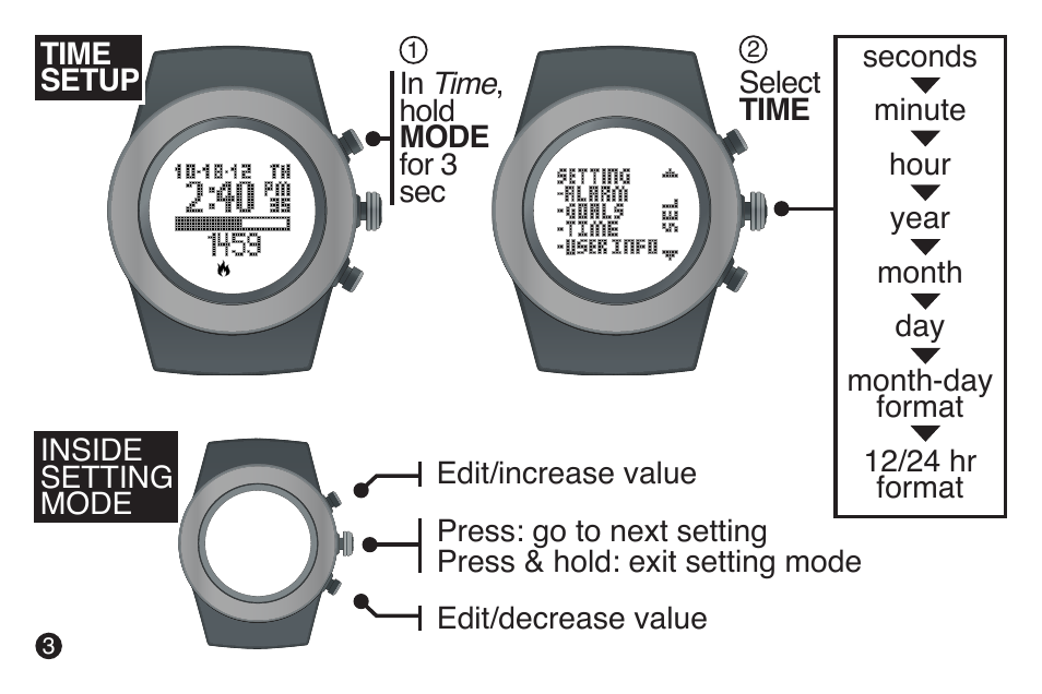 LifeTrak Brite R450 User Manual | Page 6 / 32