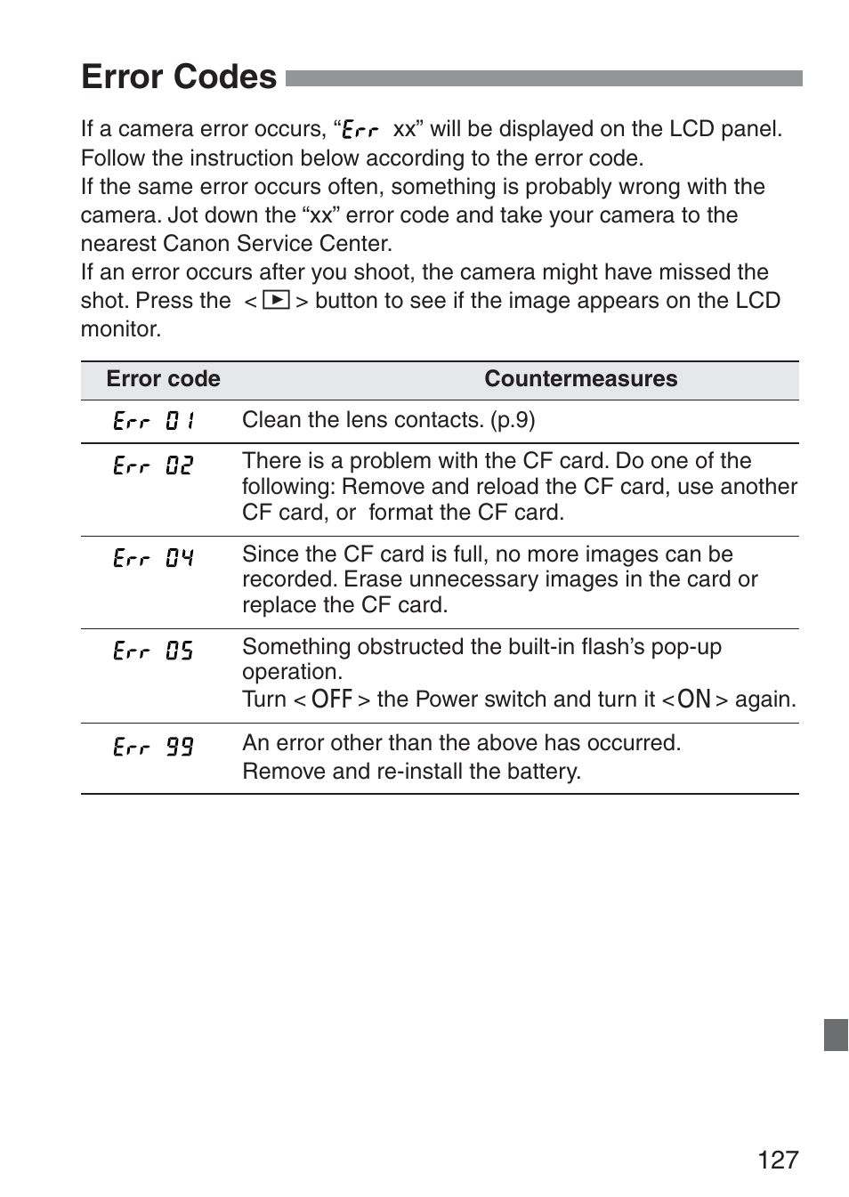 Error codes | Canon ds6041 User Manual | Page 127 / 140