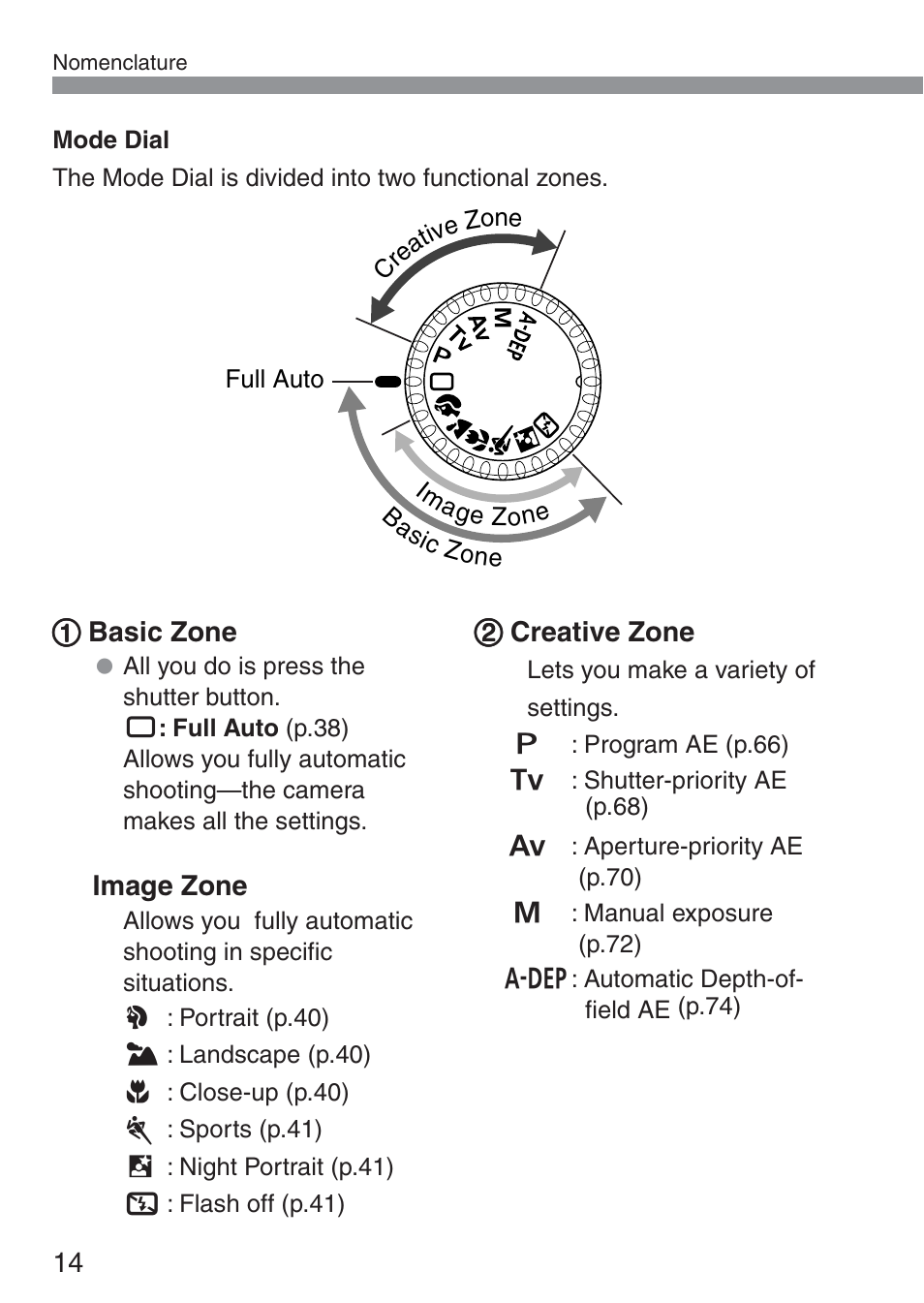 Canon ds6041 User Manual | Page 14 / 140