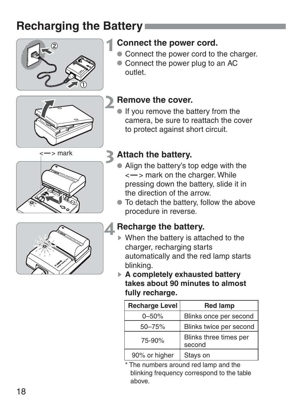 Recharging the battery | Canon ds6041 User Manual | Page 18 / 140