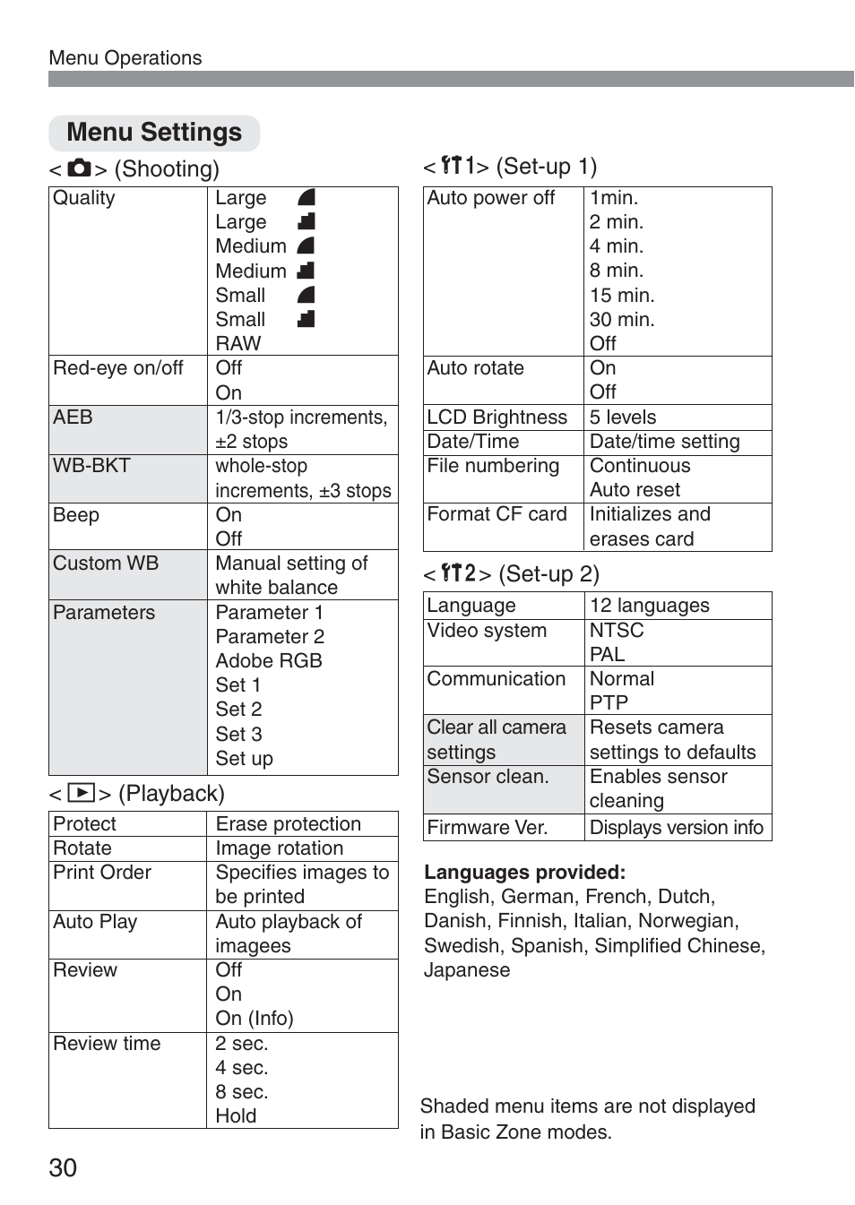 Menu settings | Canon ds6041 User Manual | Page 30 / 140