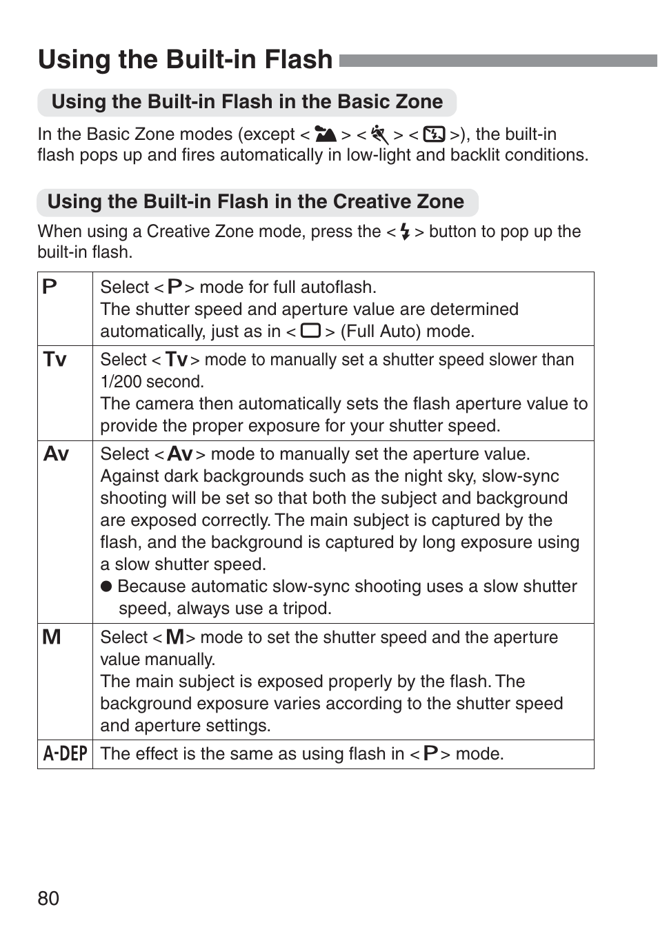 Using the built-in flash | Canon ds6041 User Manual | Page 80 / 140