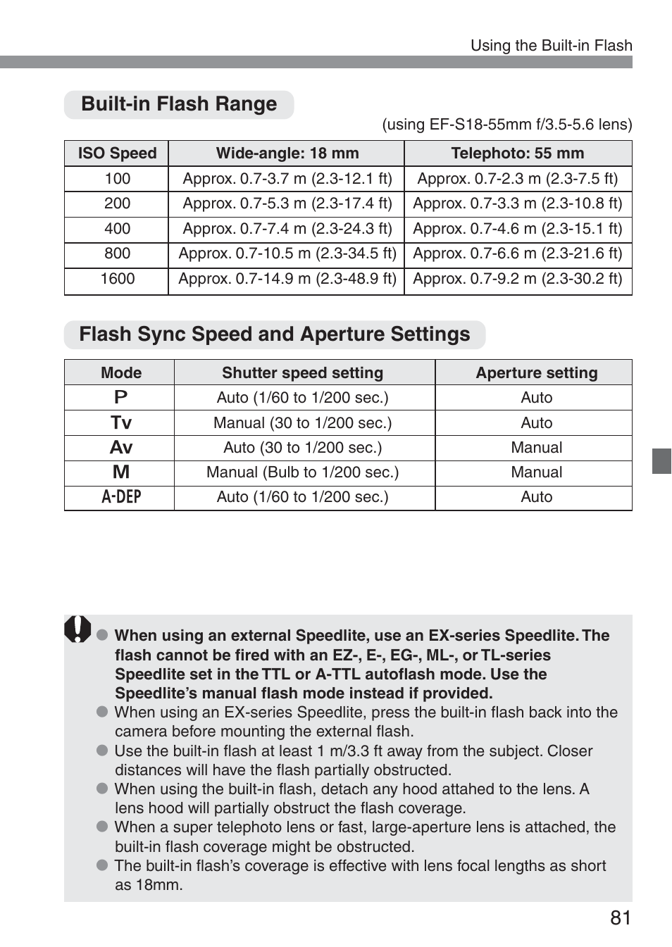 Canon ds6041 User Manual | Page 81 / 140