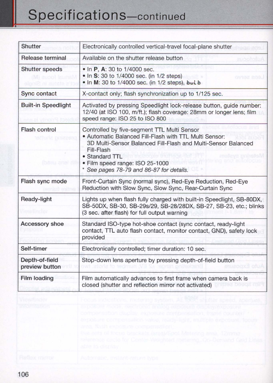 Specifications, Continued | Nikon N80 User Manual | Page 106 / 116