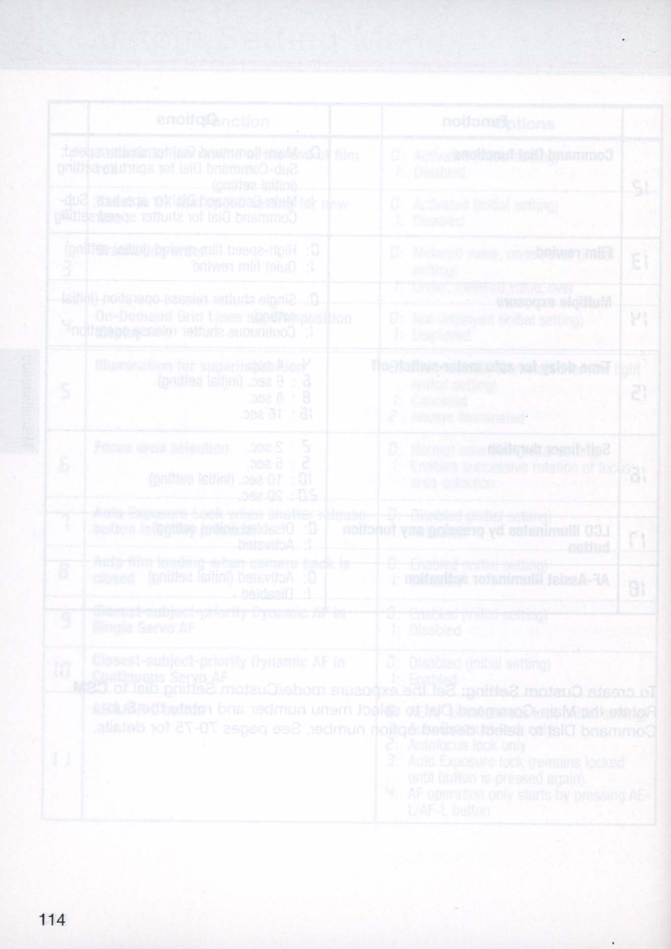 Nikon N80 User Manual | Page 114 / 116