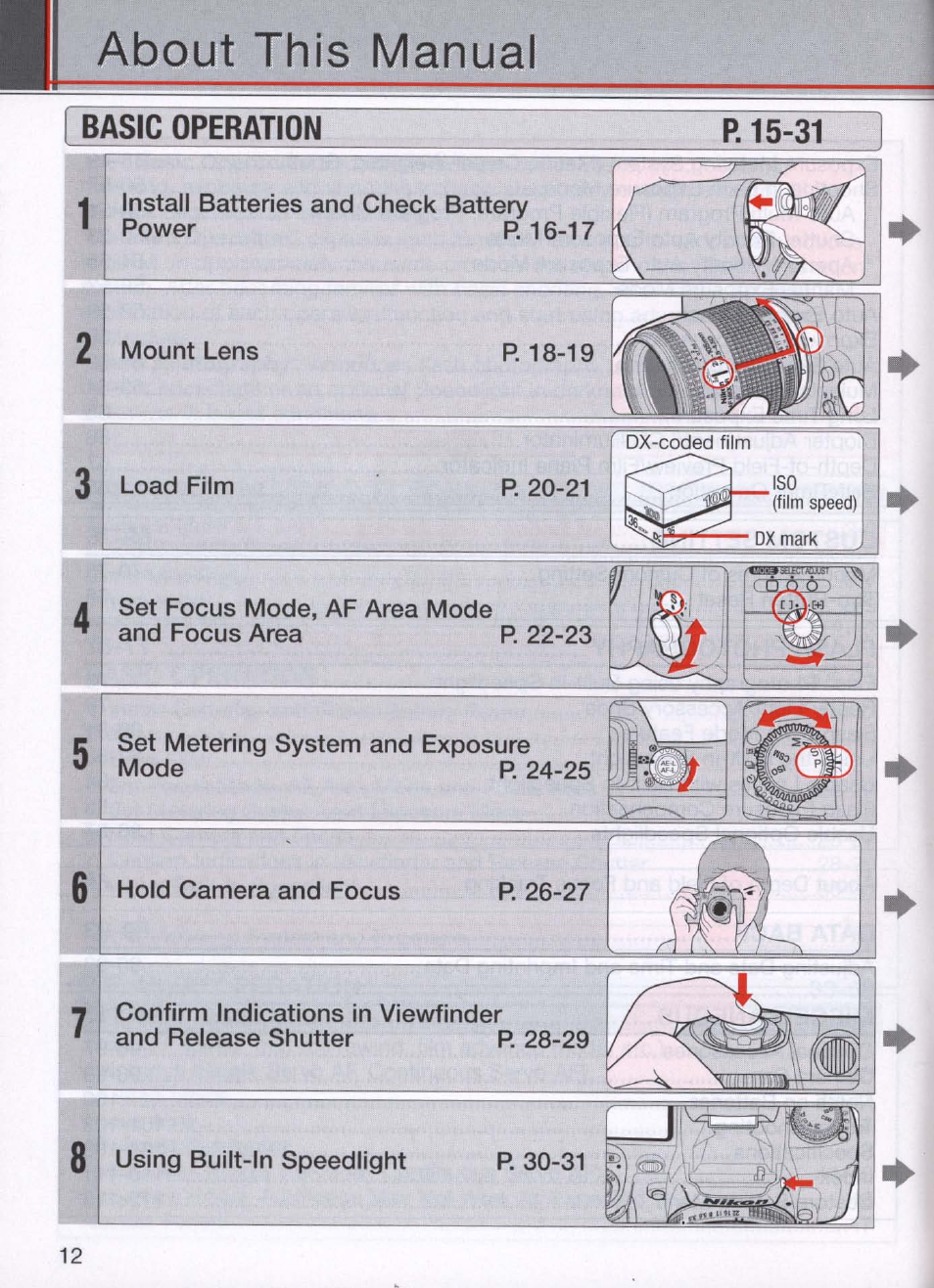 Nikon N80 User Manual | Page 12 / 116