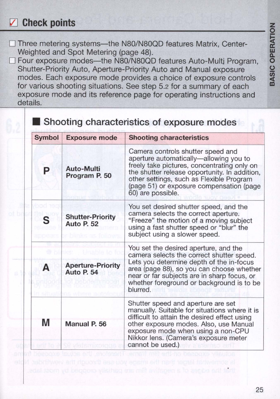 Shooting characteristics of exposure modes | Nikon N80 User Manual | Page 25 / 116