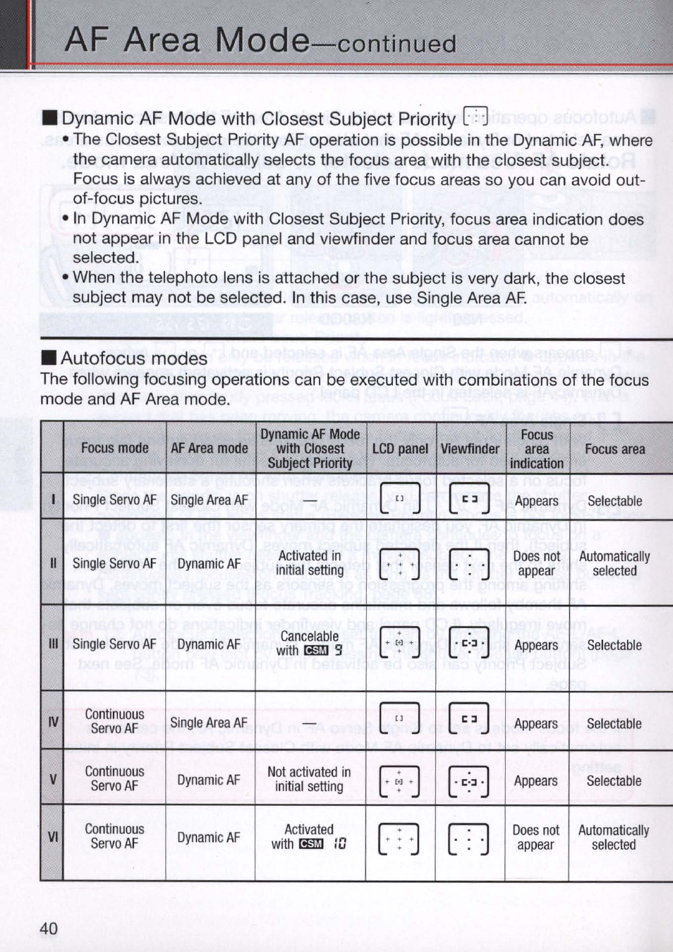 Af area mode —continued, L-hjl::j, Af area mode | Continued | Nikon N80 User Manual | Page 40 / 116