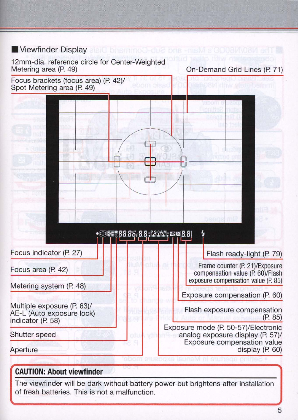 Viewfinder display, Caution: about viewfinder | Nikon N80 User Manual | Page 5 / 116