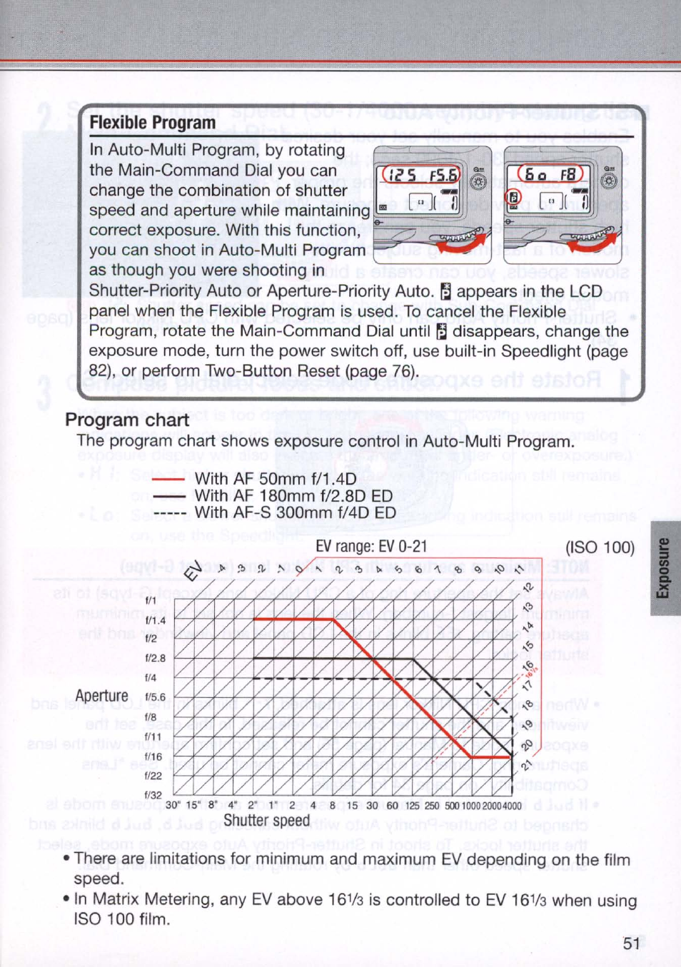 Flexible program, Program chart | Nikon N80 User Manual | Page 51 / 116