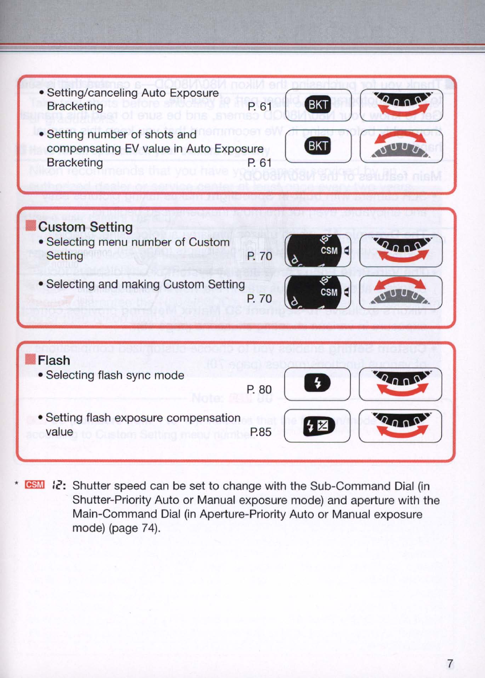 U “"1 | Nikon N80 User Manual | Page 7 / 116