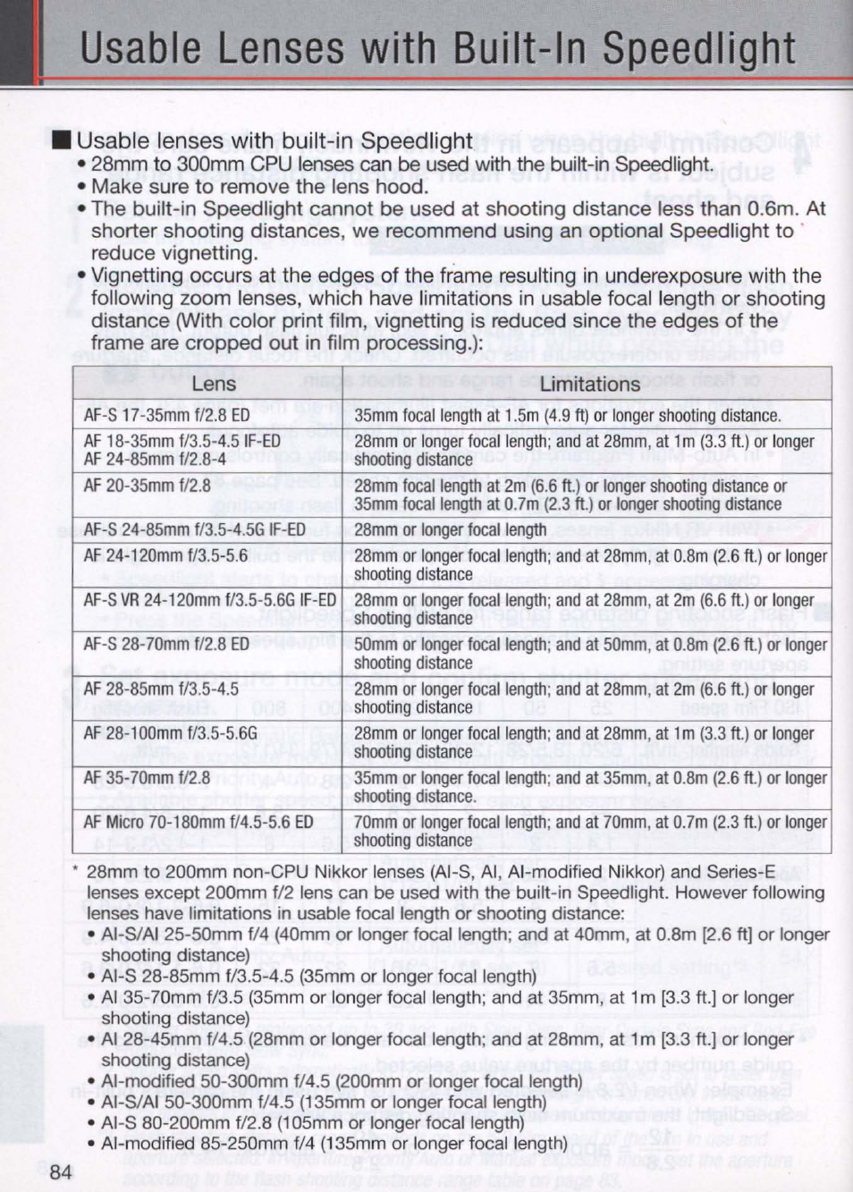 Usable lenses with built-in speedlight, I usable lenses with built-in speedlight | Nikon N80 User Manual | Page 84 / 116