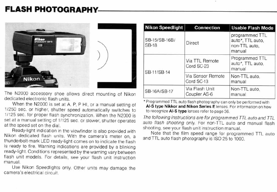 Aperture-priority exposure mode | Nikon n2000 User Manual | Page 24 / 54