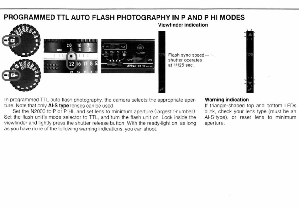 Nikon n2000 User Manual | Page 25 / 54