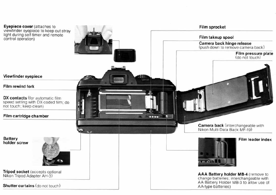 Nikon n2000 User Manual | Page 3 / 54