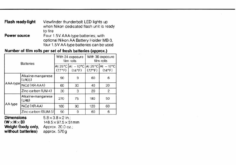 Nikon n2000 User Manual | Page 33 / 54