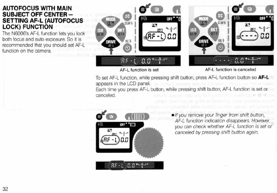 Nikon N6006 User Manual | Page 32 / 169