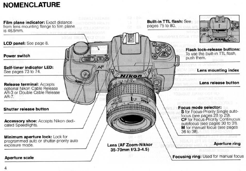 Nikon N6006 User Manual | Page 4 / 169