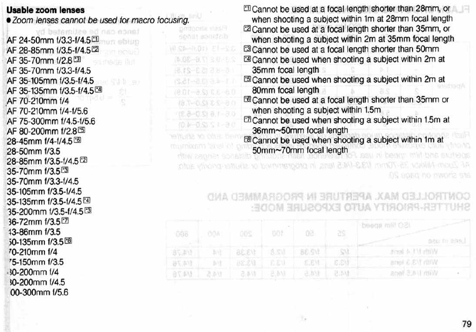 Shutter-priority auto exposure mode | Nikon N6006 User Manual | Page 79 / 169
