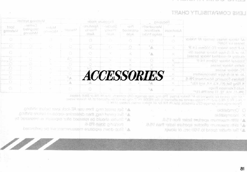 Operation in shutter- priority auto exposure mode | Nikon N6006 User Manual | Page 81 / 169