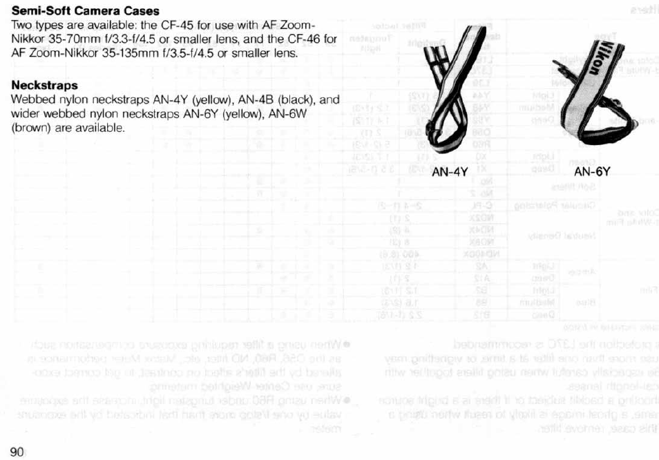 P, 3o, Shows value difference from correct exposure. 58 | Nikon N6006 User Manual | Page 90 / 169