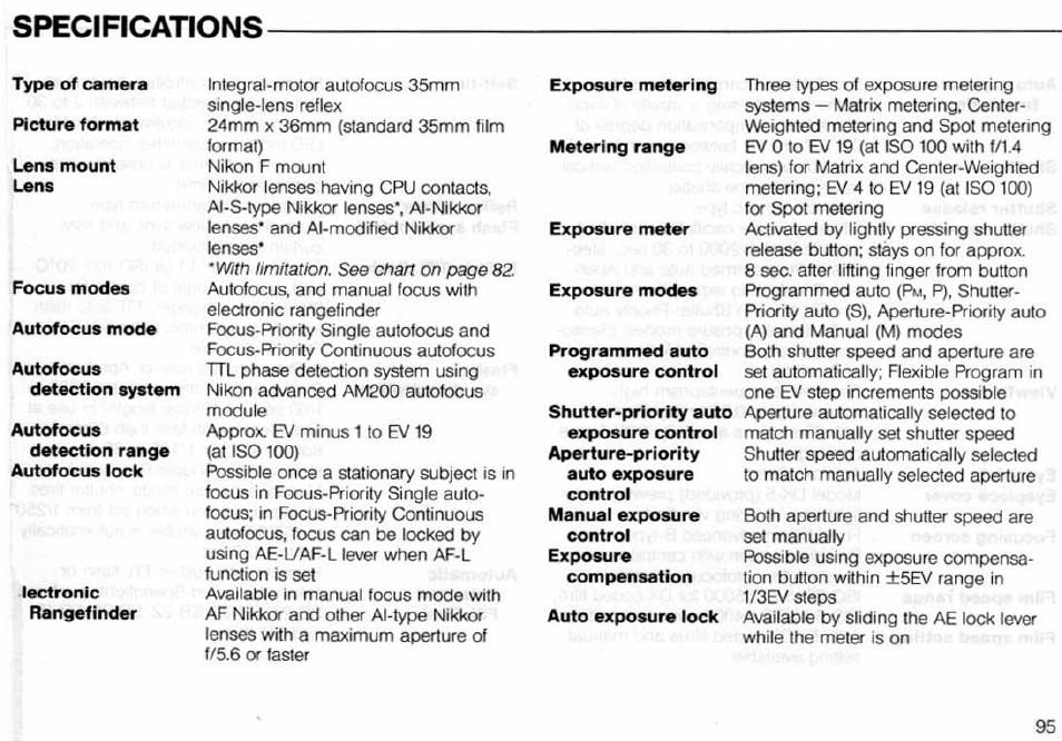 Nikon N6006 User Manual | Page 95 / 169