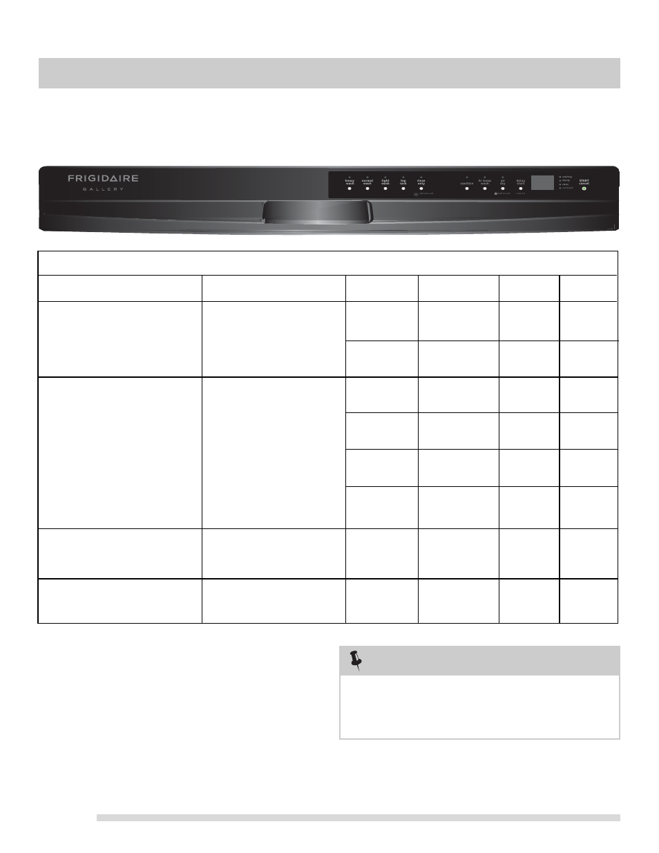 Child lock controls, Cycle chart, Operating instructions | FRIGIDAIRE FGBD2438PF User Manual | Page 6 / 16