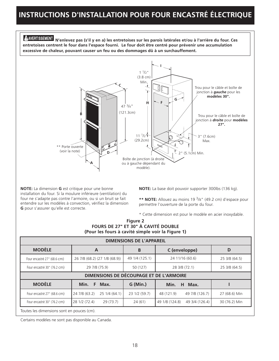 FRIGIDAIRE FEB24S5AS User Manual | Page 18 / 24