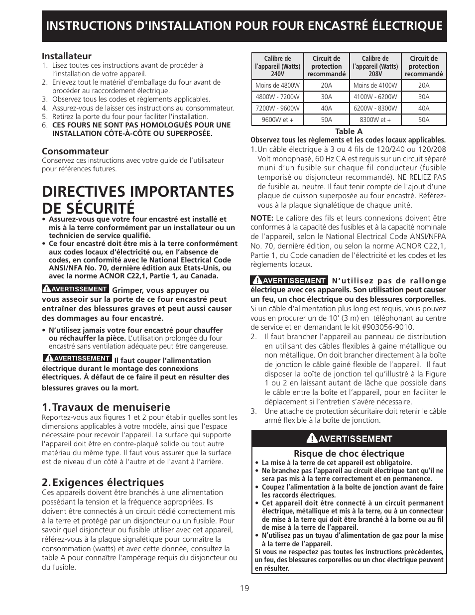 Directives importantes de sécurité, Travaux de menuiserie, Exigences électriques | FRIGIDAIRE FEB24S5AS User Manual | Page 19 / 24