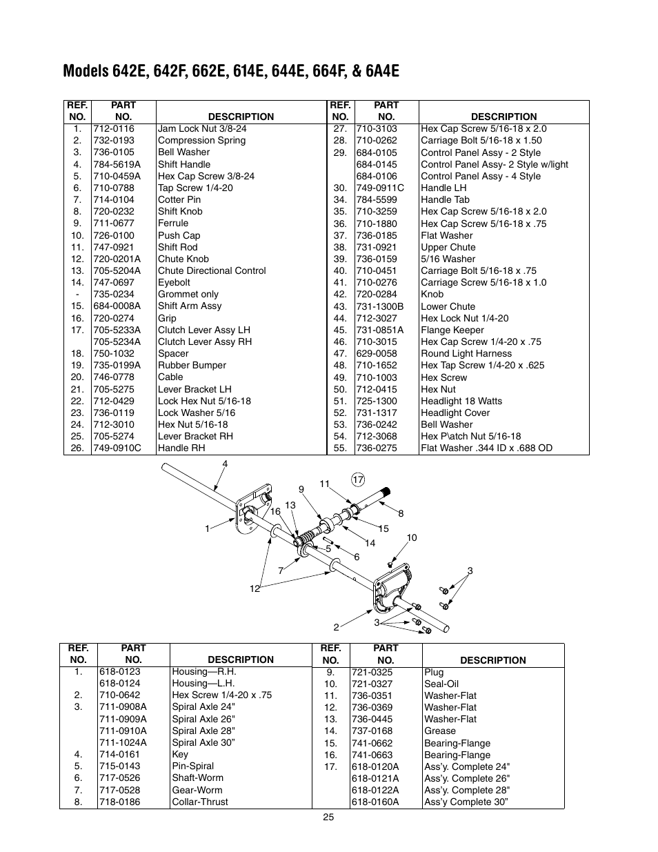 MTD 642E User Manual | Page 25 / 32