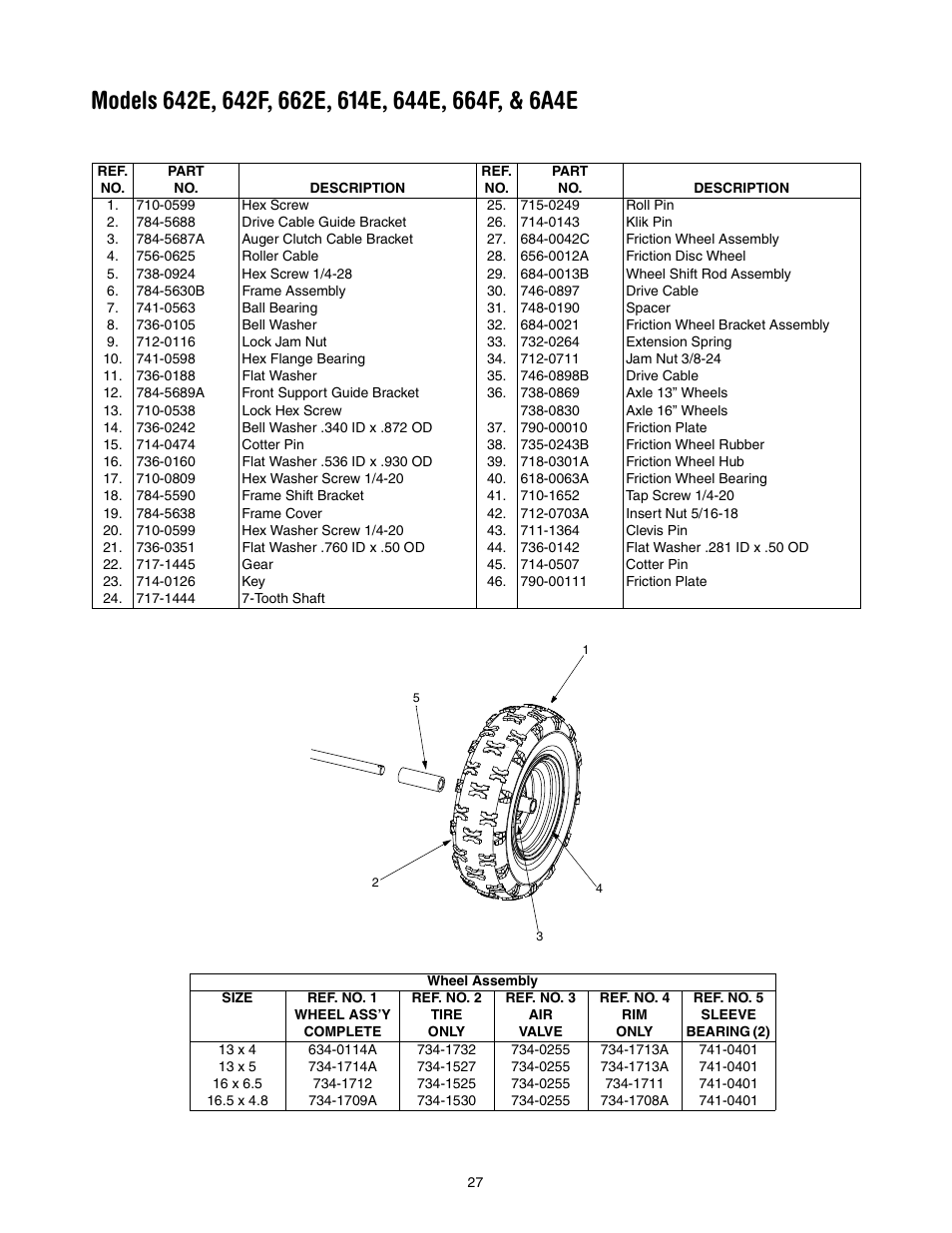 MTD 642E User Manual | Page 27 / 32