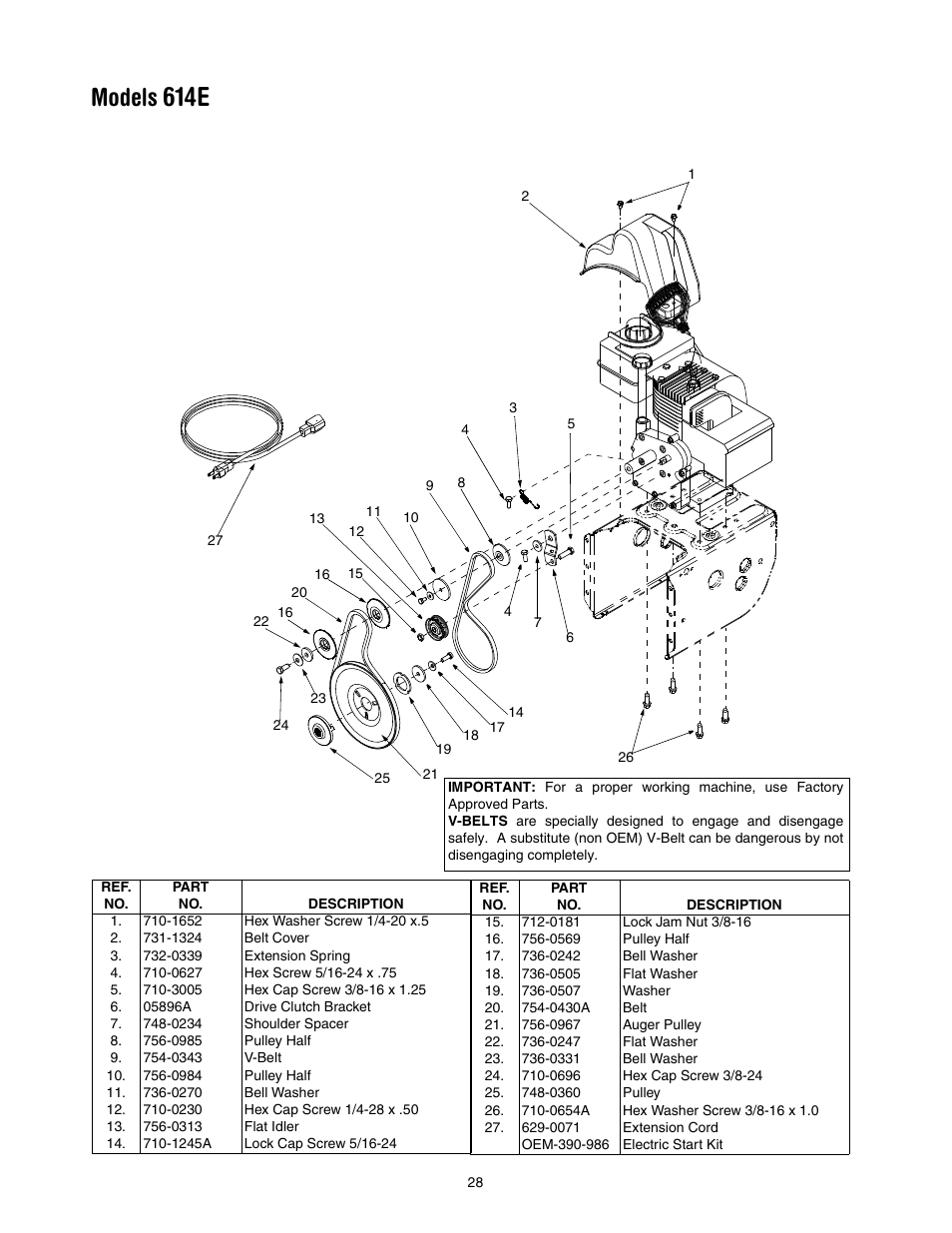 614e, Models | MTD 642E User Manual | Page 28 / 32