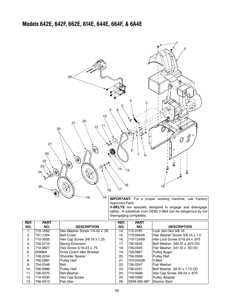 MTD 642E User Manual | Page 29 / 32