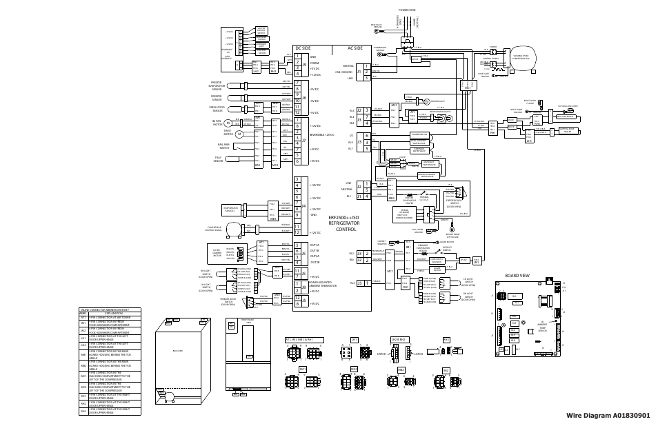 Erf2500++iso refrigerator control, Ac side dc side, Board view | FRIGIDAIRE FFHB2740PP User Manual | Page 2 / 2