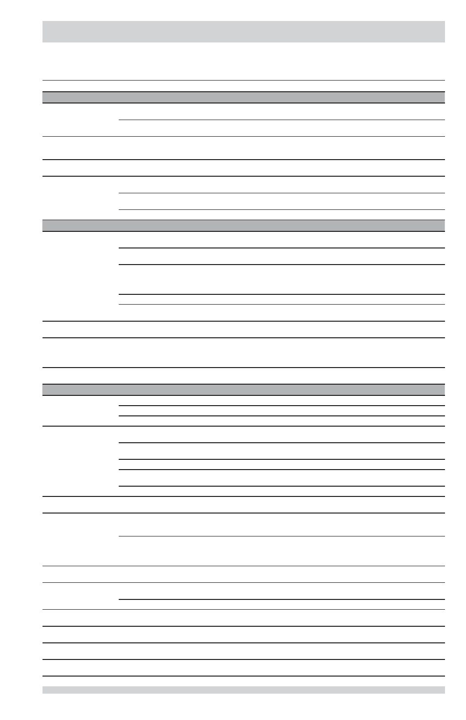 Avoid service checklist | FRIGIDAIRE FFTW1001PW User Manual | Page 13 / 14