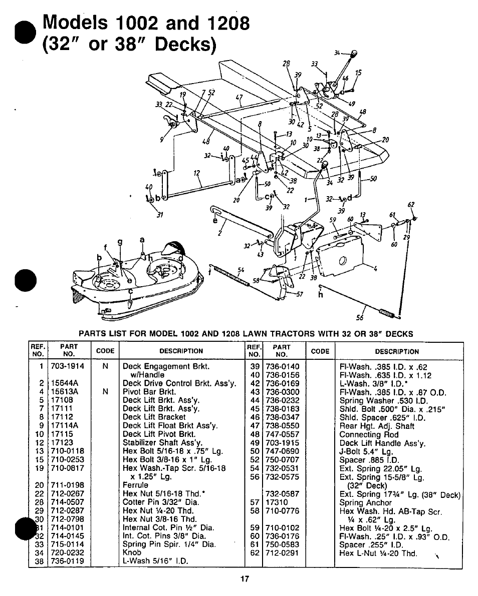 Models 1002 and 1208 (32" or 38" decks) | Bolens 1208 User Manual | Page 17 / 32
