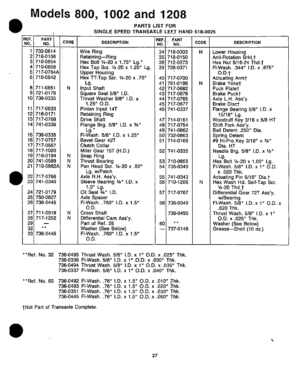 Bolens 1208 User Manual | Page 27 / 32